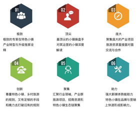 春播平台加盟合作品牌大盘点—案例与品牌解读