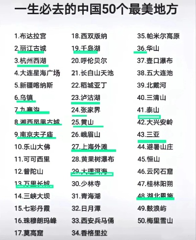 中国网红打卡景点排行榜，那些刷爆朋友圈的美丽之地