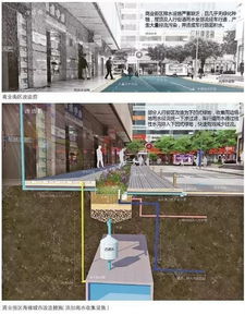 潼南智慧管廊应用技术招标，开启城市地下空间智能化管理新篇章