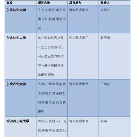 黑平台追回资金，有人成功，他们是这样做到的！