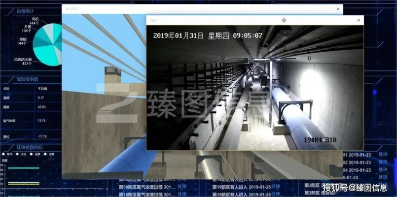 智慧管廊在内蒙古建筑中的应用与实践