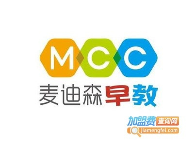 麦迪森早教加盟好不好？深入分析带你全面了解