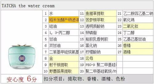 陶瓷滚珠成分大揭秘，知名品牌及案例分析