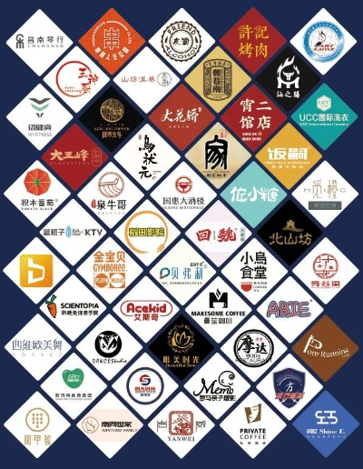 麦田加盟商热门品牌一览