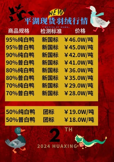 青浦区鸭绒被批发价格一览，让您轻松选购！