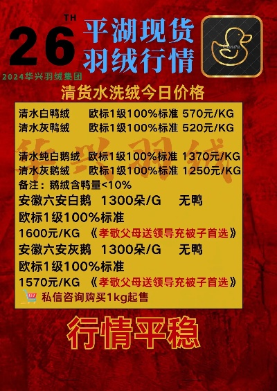 青浦区鸭绒被批发价格一览，让您轻松选购！