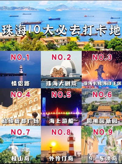 珠海必游景点大盘点，圆明园领衔，带你领略珠海之美