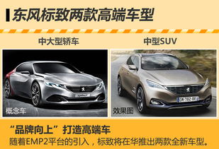 法系车品牌高端车，优雅与品位的代名词