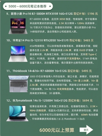 揭秘如何以超低价格拿下心仪品牌电脑？
