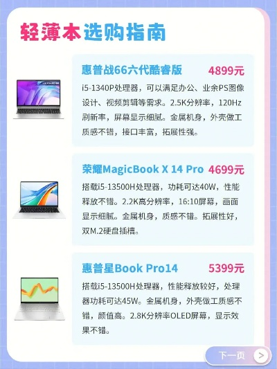 揭秘如何以超低价格拿下心仪品牌电脑？