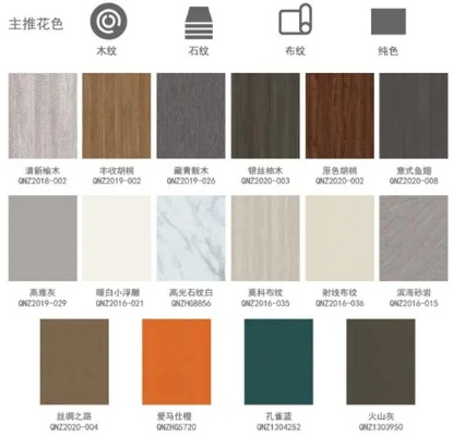 揭秘各品牌板材优劣，选购指南大公开！