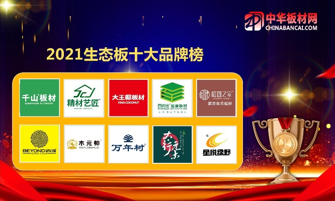 新千年板材品牌盘点，揭秘市场上口碑最好的板材品牌