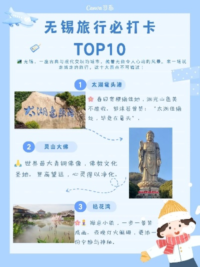 畅游天下，盘点十大必去旅游景点