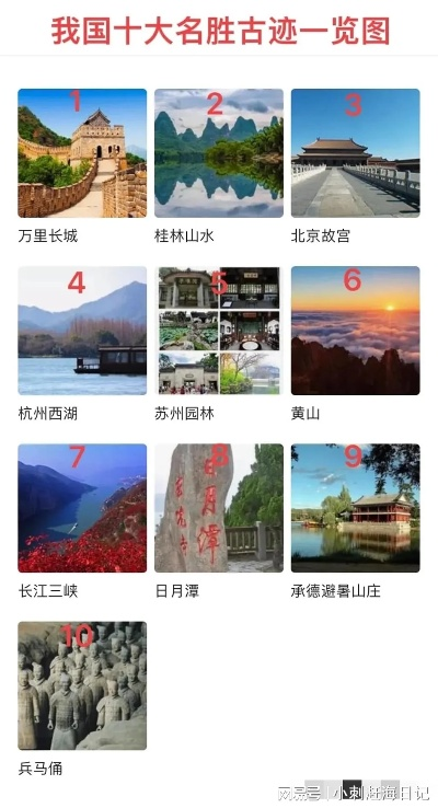 畅游天下，盘点十大必去旅游景点