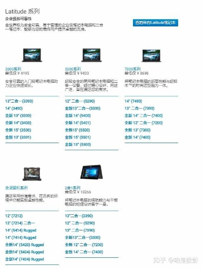 选购电脑，究竟哪个品牌更合你心意？
