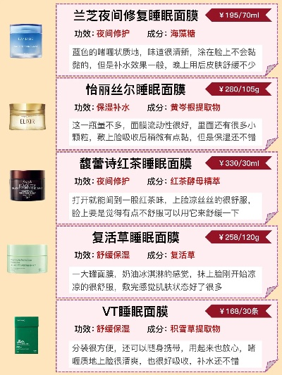 夜间护肤神器—紧致面膜品牌大推荐！