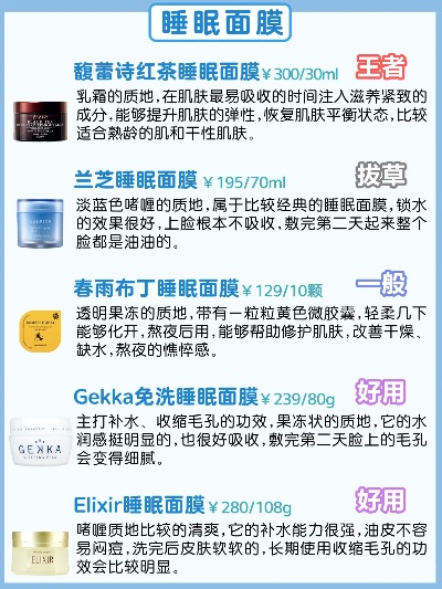 夜间护肤神器—紧致面膜品牌大推荐！