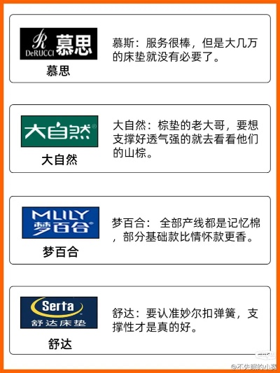 办公沙发品牌大盘点，哪个品牌值得你信赖？