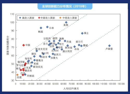 探索全球多功能电脑品牌的多样性与创新