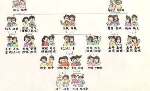 乡村里的亲昵称呼—妈妈的儿子叫啥？