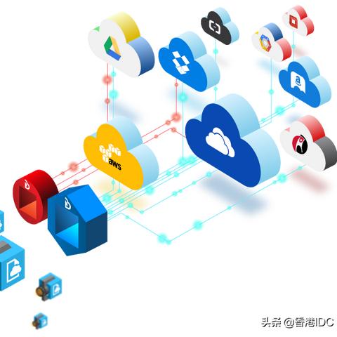 物理机与云服务器，一场虚拟与现实的服务器较量