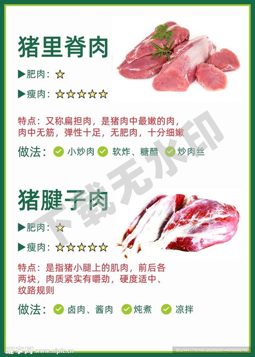 猪肉广告网站，打造美味猪肉的线上盛宴