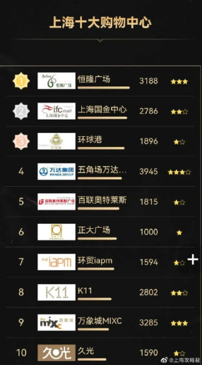 上海沙发品牌大盘点，哪个品牌更值得你拥有？