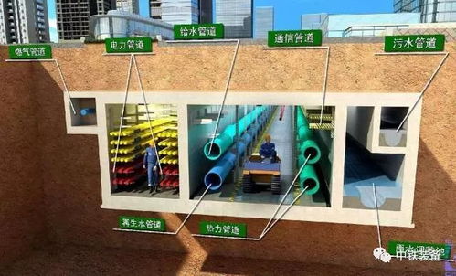 智慧管廊，城市地下空间的智慧守护者