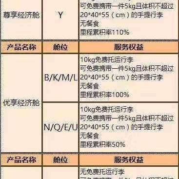 上海电脑品牌集中地盘点，哪个商场是你的购物天堂？