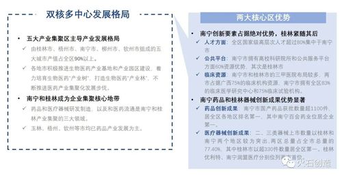 医药品牌设计案例分析—从康泰克看品牌建设的艺术