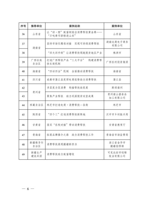 广西乡村振兴助理待遇大盘点，福利待遇一览表及案例分析