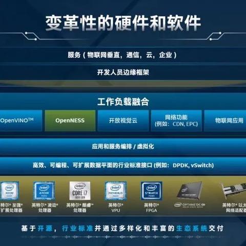 物理机与云服务器，一场性能与灵活性的较量