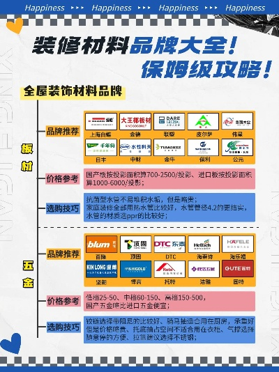 揭秘装修板材品牌排行前十名，选购指南大公开！