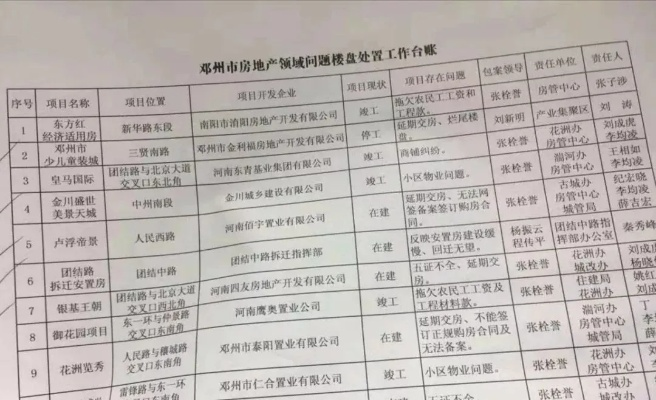 邓州少儿推拿店加盟品牌大盘点