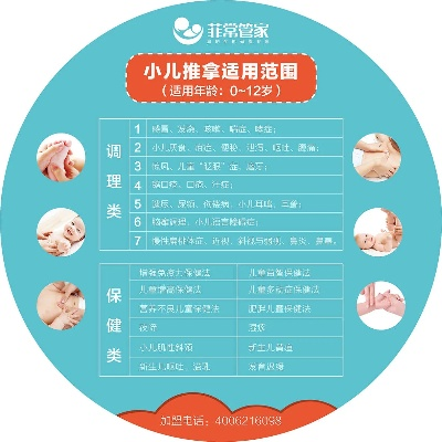 邓州少儿推拿店加盟品牌大盘点