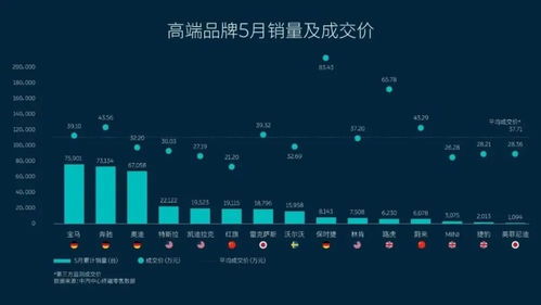 值得加盟的品牌盘点，揭露那些不值得加盟的品牌名单