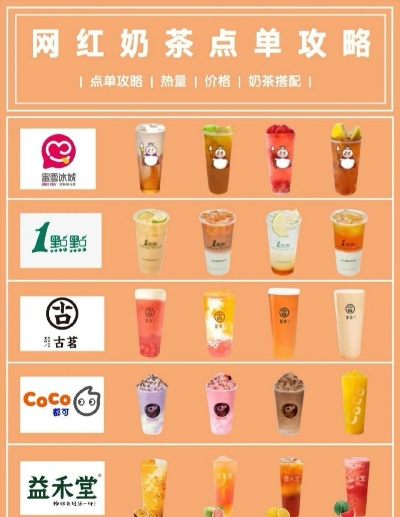 哪些奶茶品牌加盟无需学历？轻松加盟，快速成功