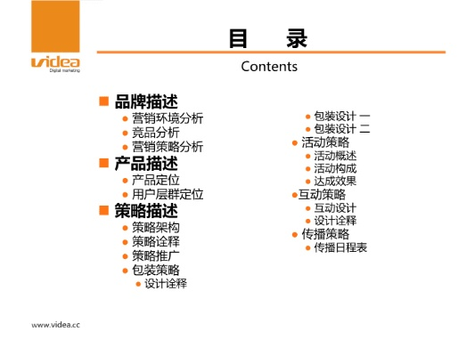 医药品牌活动方案怎么写