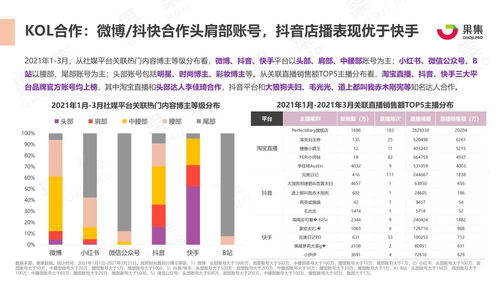 护眼灯加盟品牌推荐及案例分析