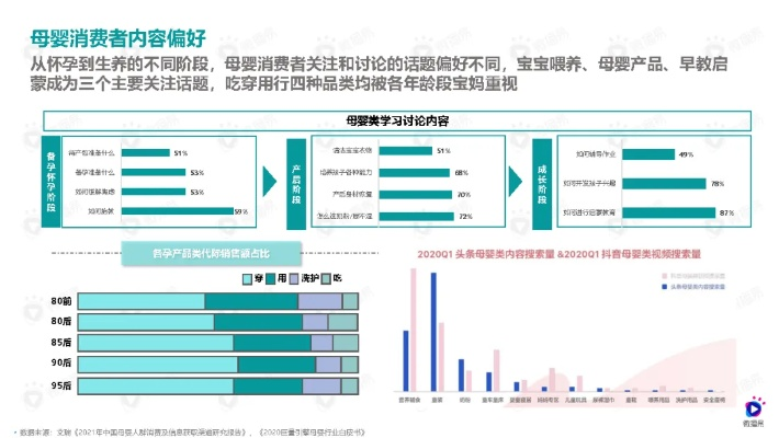 母婴品牌保障的重要性与实践