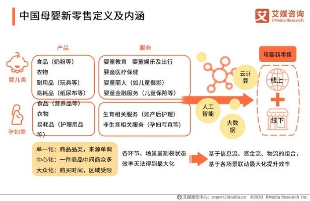 母婴品牌保障的重要性与实践