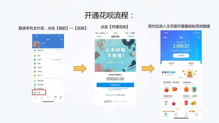 探索租客网提现花呗的便捷之旅