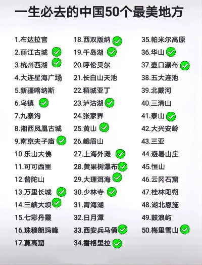 中国十大名胜旅游景点排行榜，探寻国色天香之美