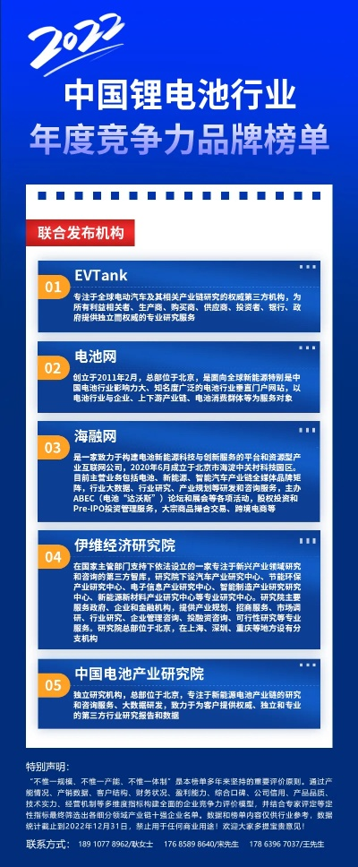 锂电池产品加盟品牌大全，热门选择与案例解析