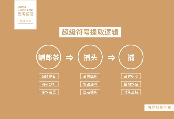 江西茶饮连锁加盟品牌大全