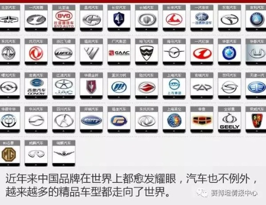 中国豪车品牌崛起记，从模仿到引领的十年进化史