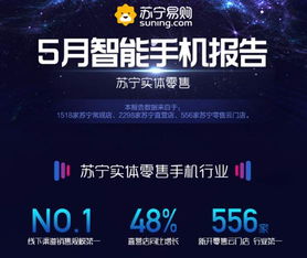 品牌加盟商礼品推荐—热门品牌与案例分析