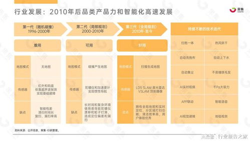 品牌加盟商礼品推荐—热门品牌与案例分析