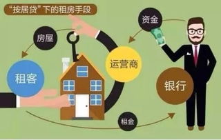 揭秘月付模式，让租客轻松应对租金支付难题