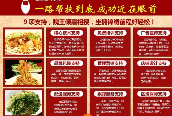 免费意面加盟店热门品牌推荐